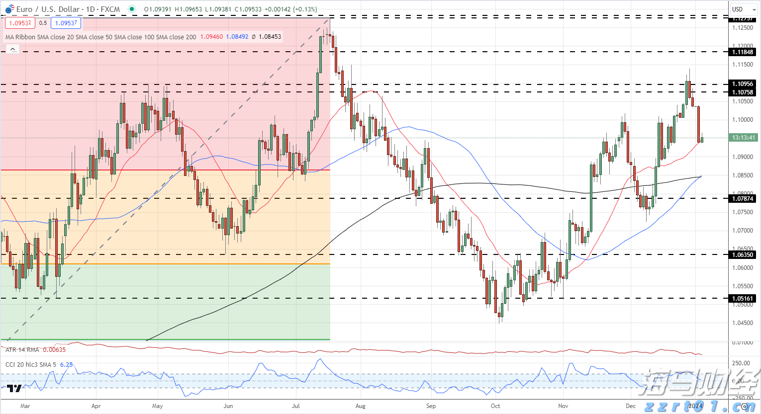 张家口市组织排球项目骨干裁判员参与联赛执裁