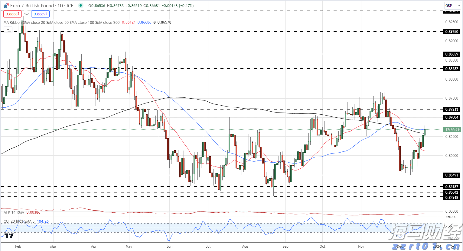 广州白云发生山体滑坡致房屋受损多人被困 已救出7人