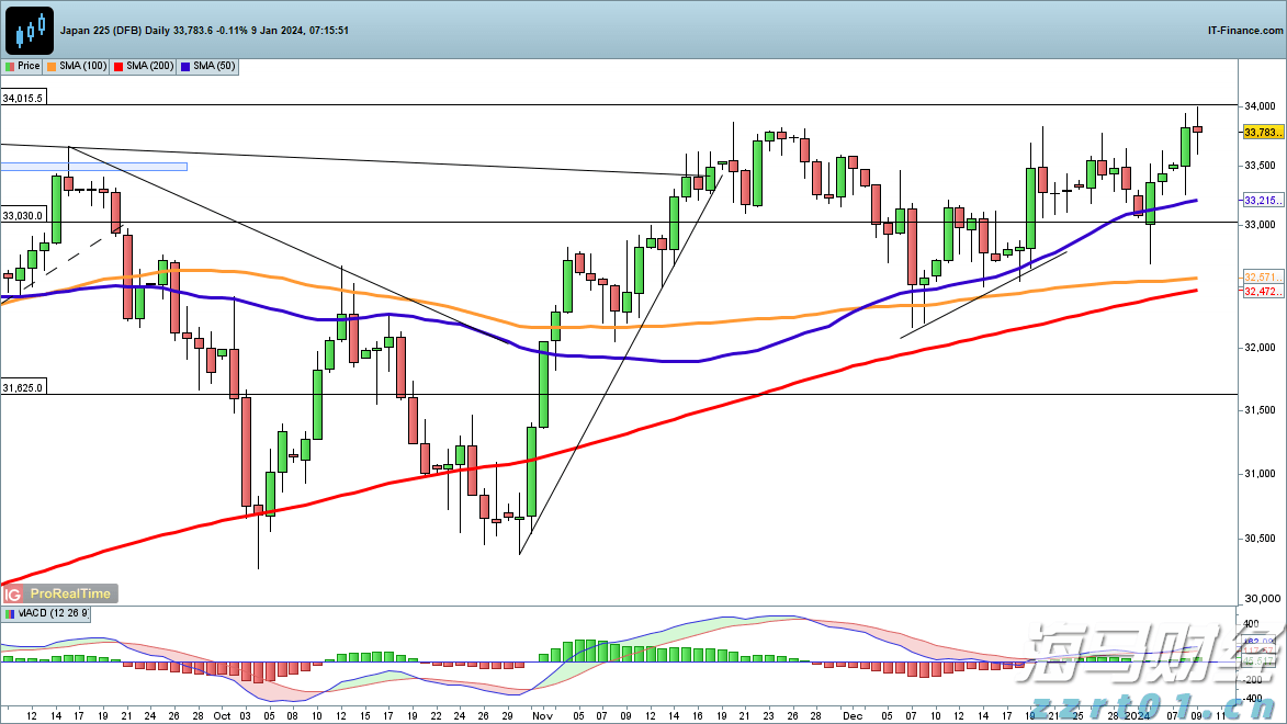 践行文明交通 让平安陪伴暑假