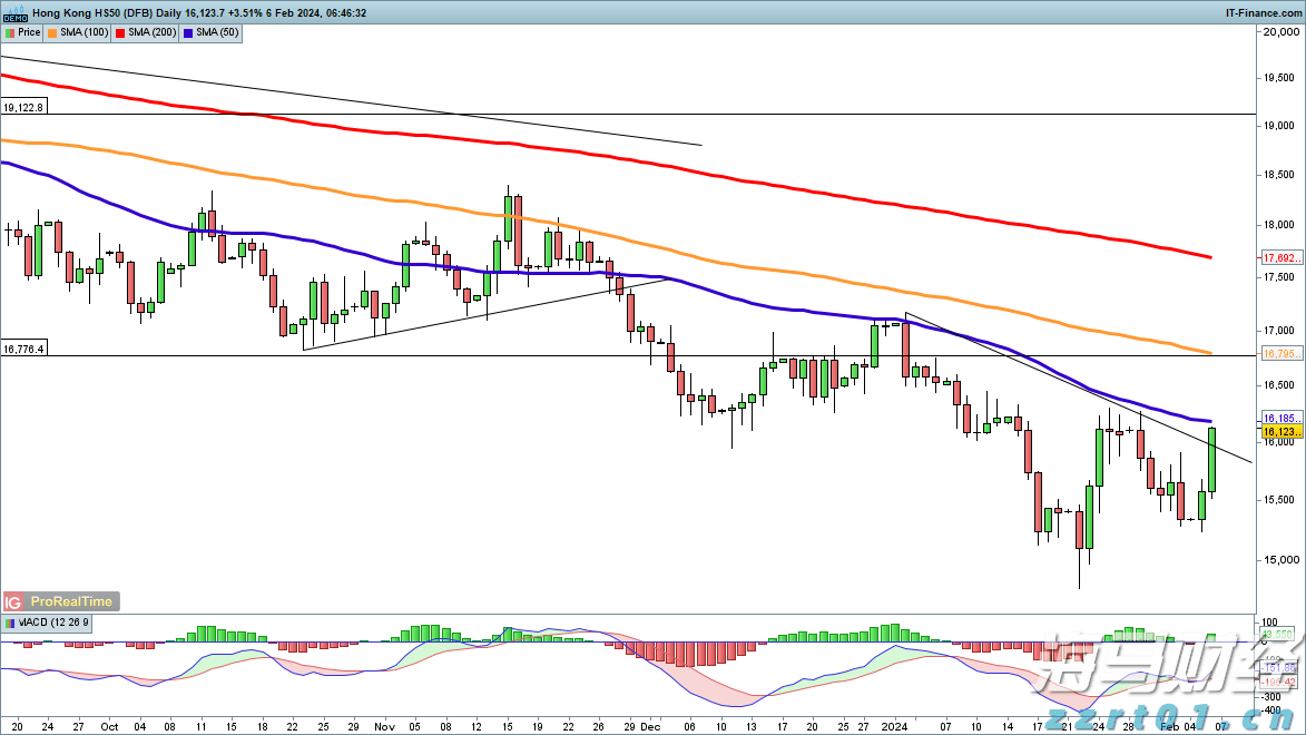深圳创新创业大赛第九届国际赛报名启动 最高奖励150万元