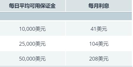 云南发布消费提示：抵制过度包装  倡导“绿色”双节