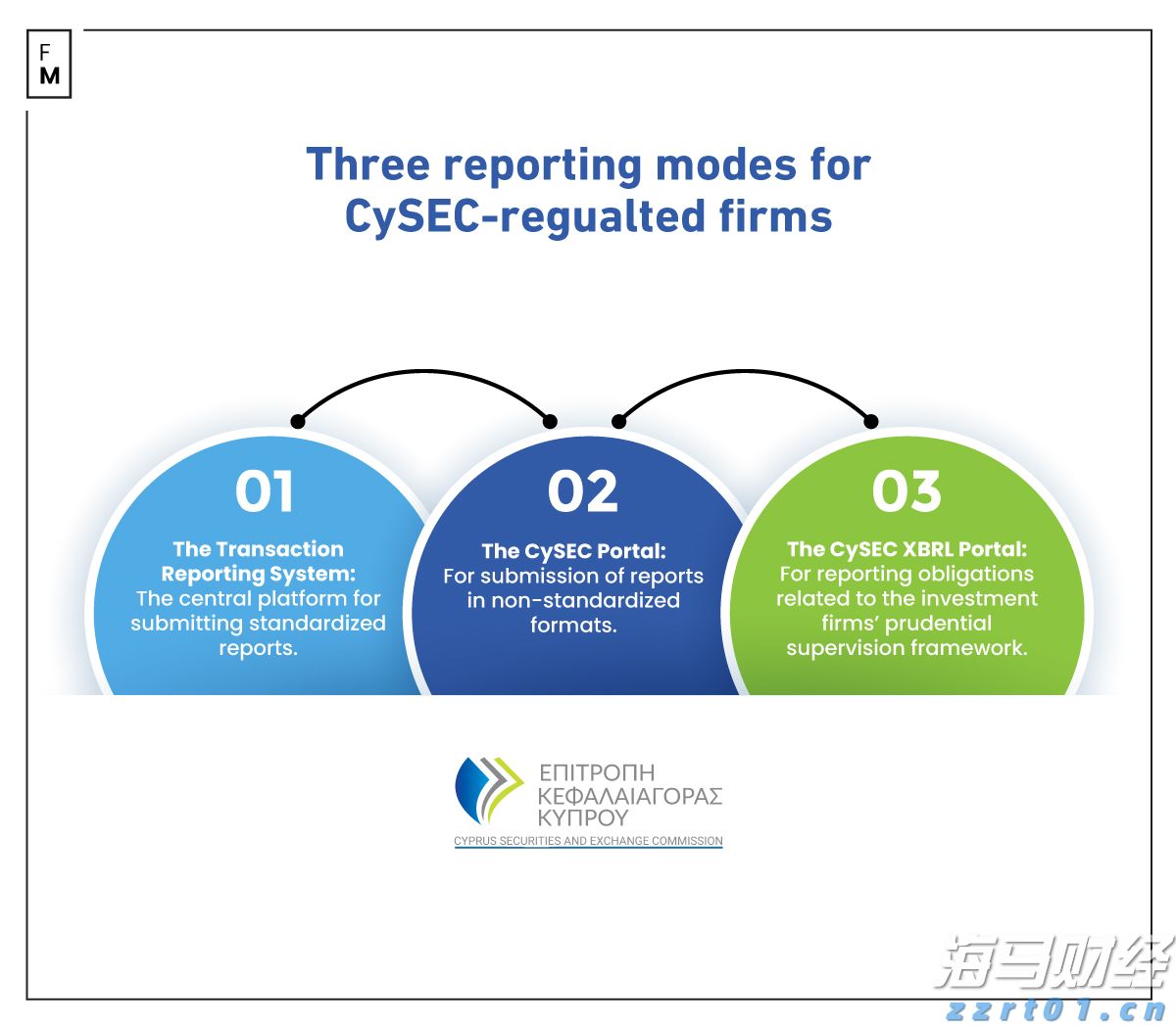 国家统计局解读：6月份规模以上工业企业利润降幅收窄 以装备工业为代表的新动能行业利润增长较快