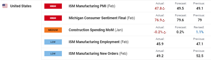 辽宁部署进一步规范市场主体住所登记工作
