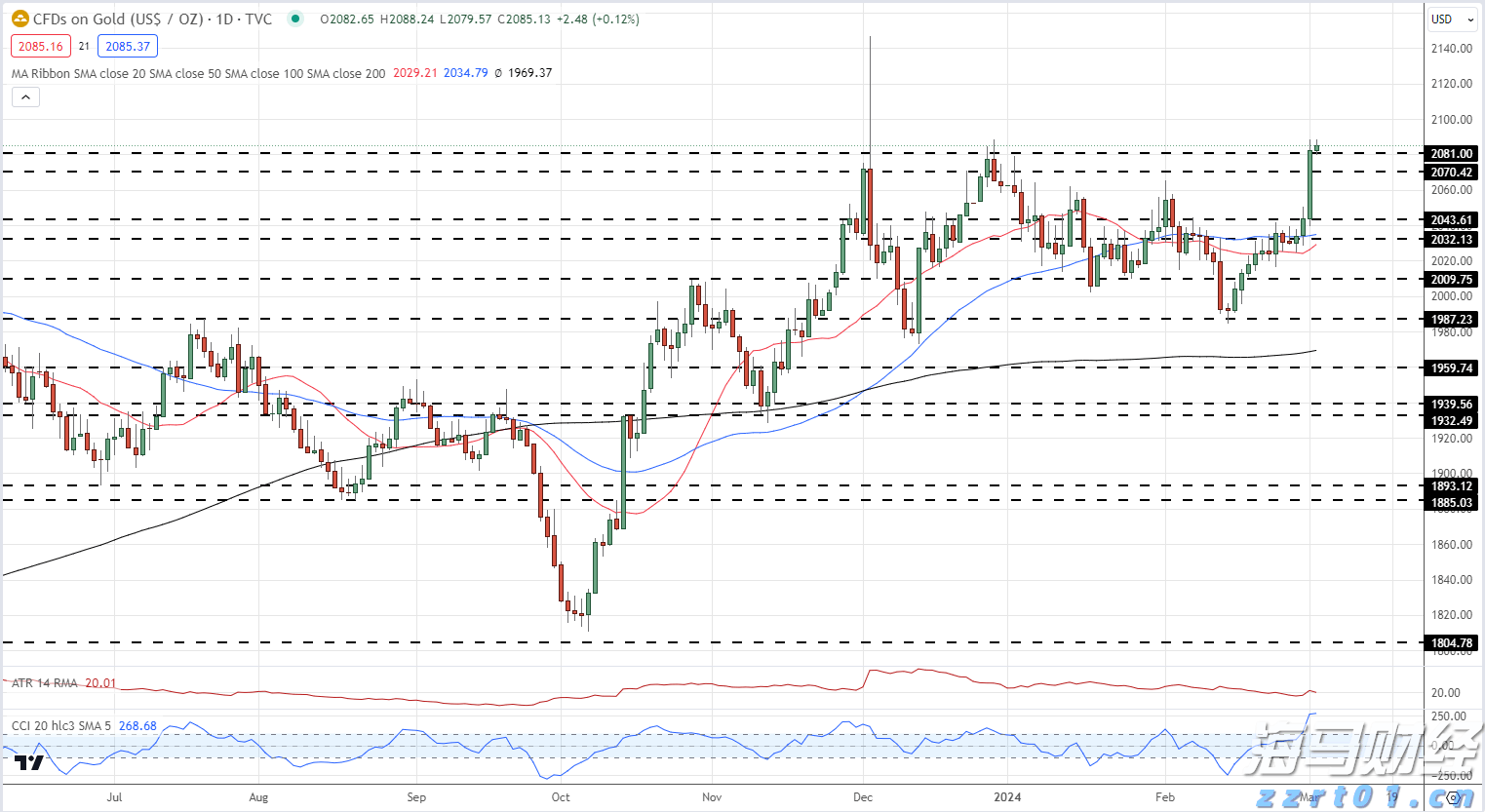 美股动态 | 英特尔(INTC.US)下跌超3% 特朗普呼吁CEO辞职
