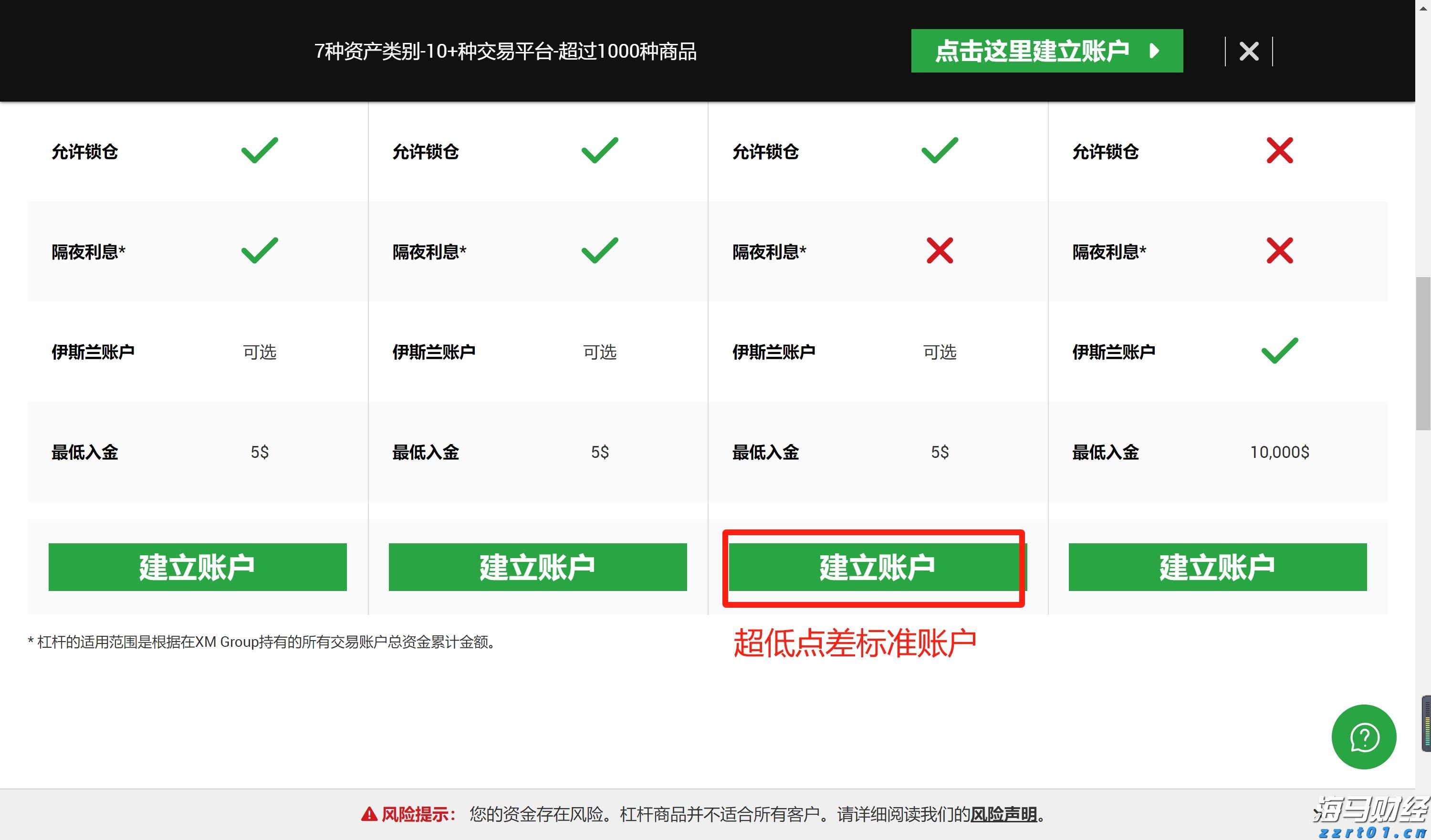 借势破局,“串”起湛江海岛游