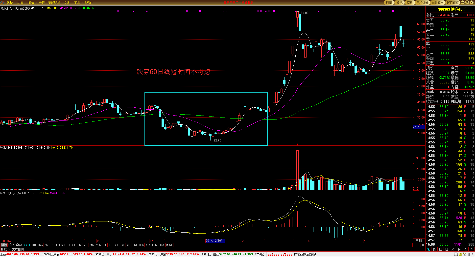 极智嘉(02590)IPO后首份业绩预告喜人！预计上半年收入大幅增长，亏损显著缩小，具身智能业务增添新动力