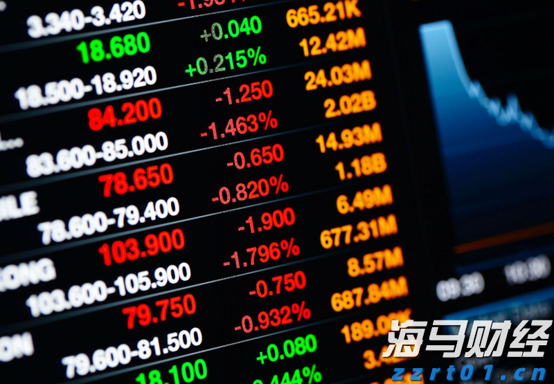 估值优势+盈利回升在即!美银:美股保险类股有望触底反弹