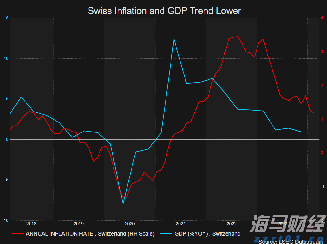 中信证券：市场近期已显示明显水牛特征，建议增配恒科和科创