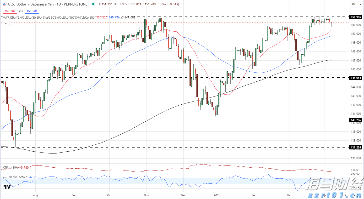 阿峰讲古｜广州高第街许氏家族传奇 这些名人你知道几个？