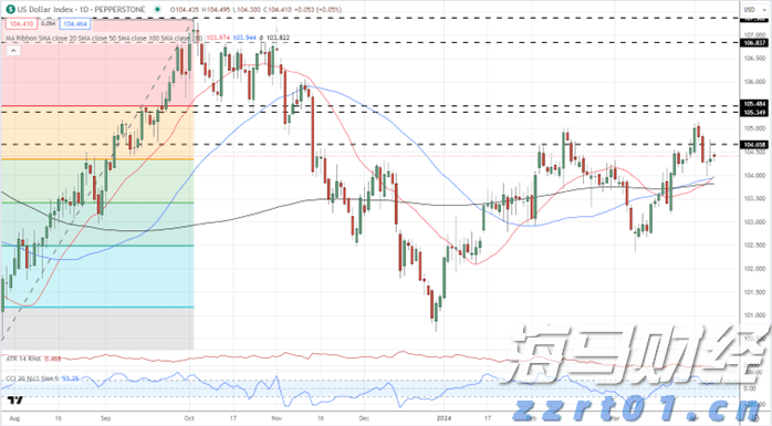黔西南州气象局将气象灾害（暴雨）IV级应急响应提升为Ⅲ级