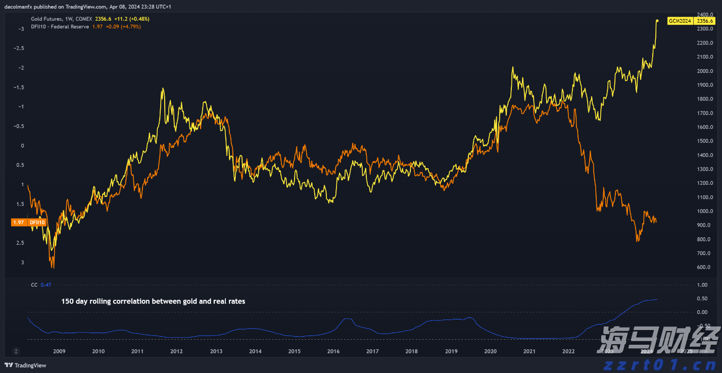 2025生源地助学贷款办理有序进行中，今年申办手续有哪些“减法”？