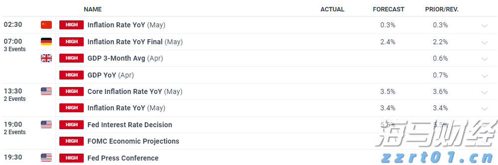 沃尔玛(WMT.US)会员数达新高！摩根士丹利维持“增持”评级，目标价115美元