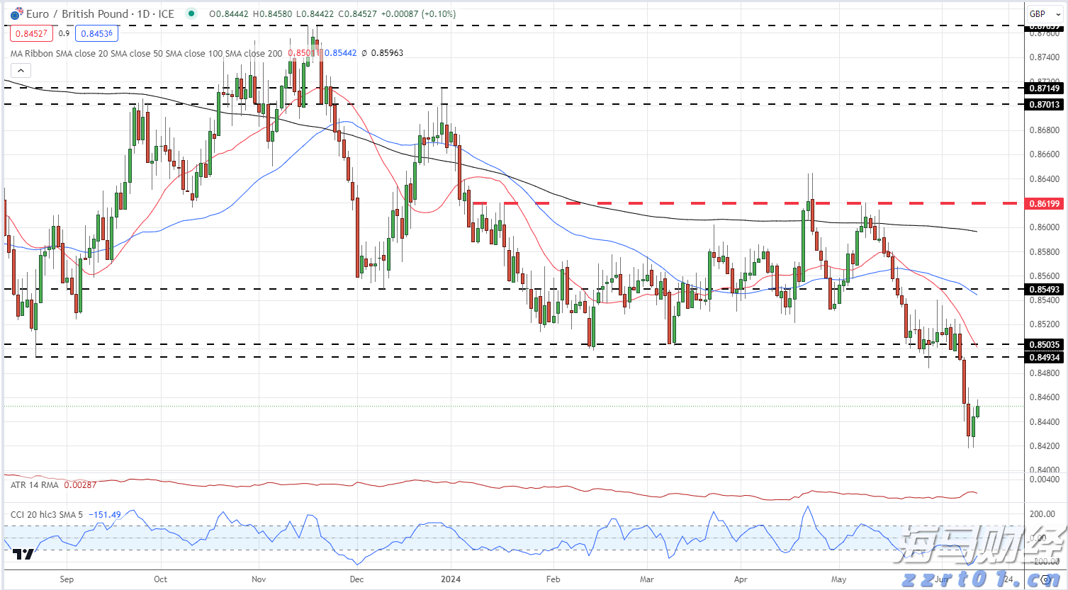 张家口依托数字化智能化手段精准防汛备汛