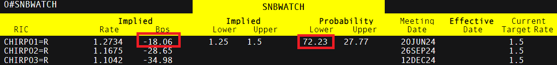 日本首家百亿美金独角兽即将问世!软银(SFTBY.US)旗下PayPay秘密申请赴美上市