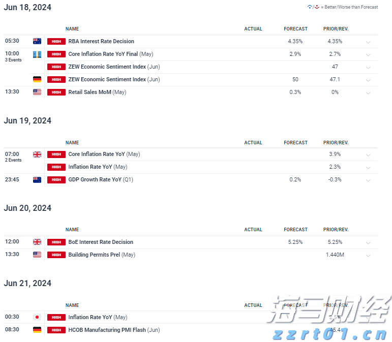 日本首家百亿美金独角兽即将问世!软银(SFTBY.US)旗下PayPay秘密申请赴美上市