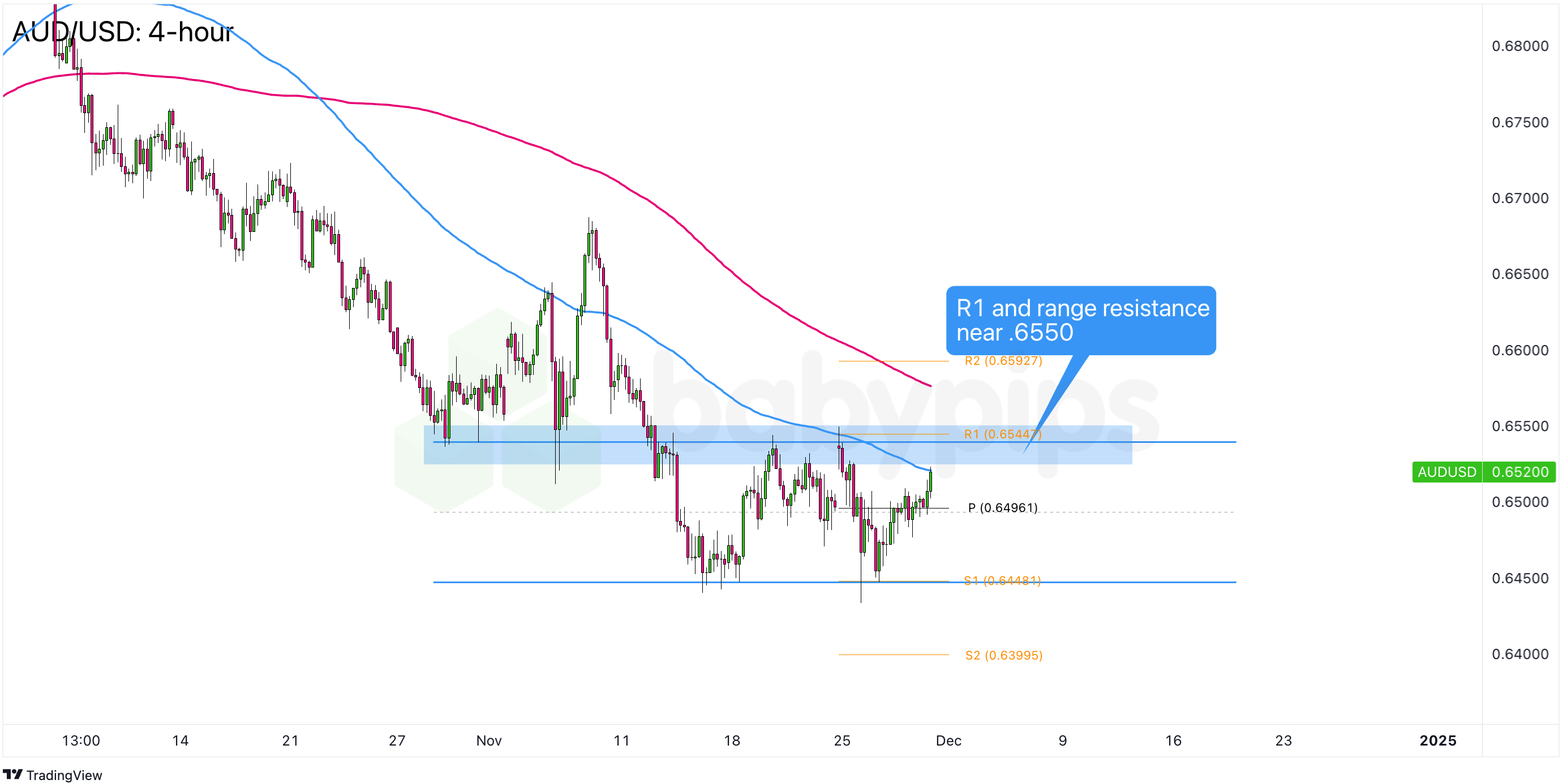 苹果(AAPL.US)财报前景遭质疑，杰富瑞与Wedbush对市场看法分歧