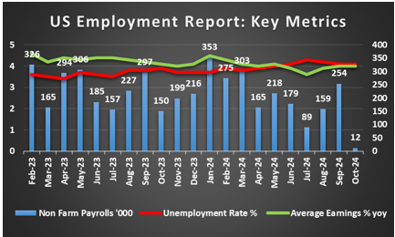 受台风“米娜”影响，我市部分中小河流将有明显涨水过程