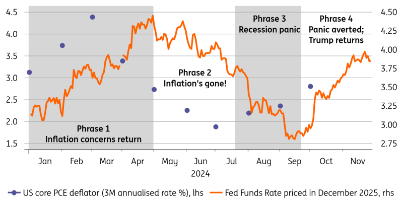 香港金管局：银行业强制背景查核第二阶段9月底实施 扩展至证券、保险等持牌员工