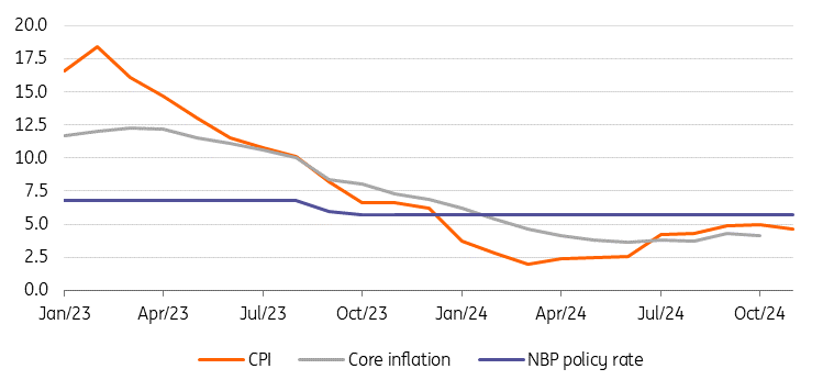 GPT-5令人失望，AI的发展是否遇到瓶颈？