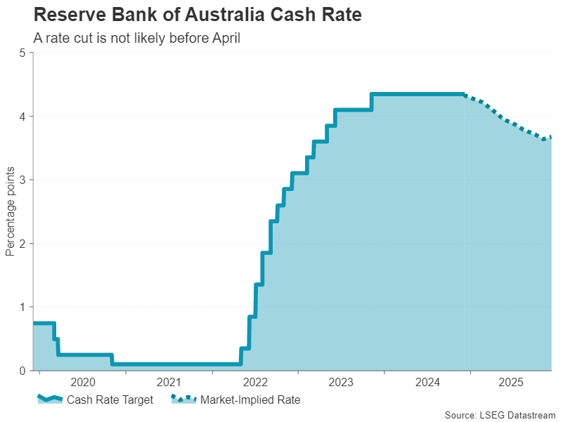 梅州海关供港澳活猪远程检疫监装模式正式启动